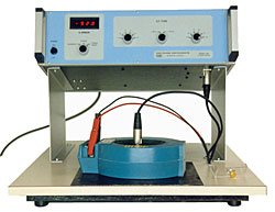 MODEL 594 CT BATCH TESTER
